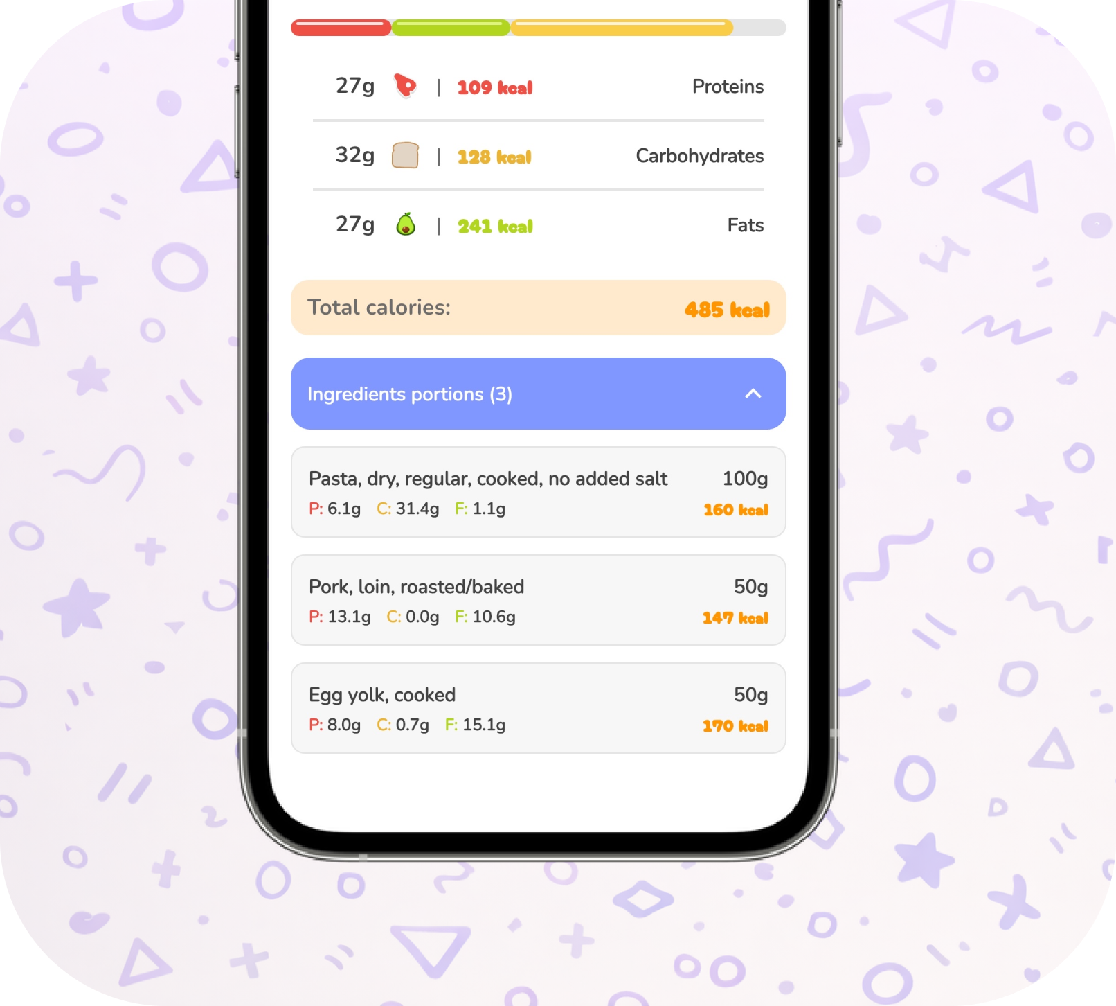 Ingredient breakdown